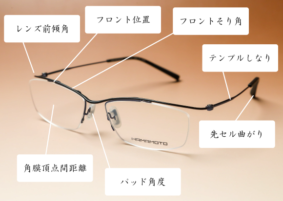 掛け心地を調整する