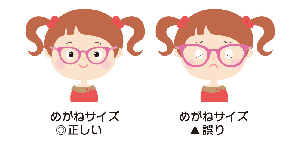 ´ã¶À¤Î¥µ¥¤¥º